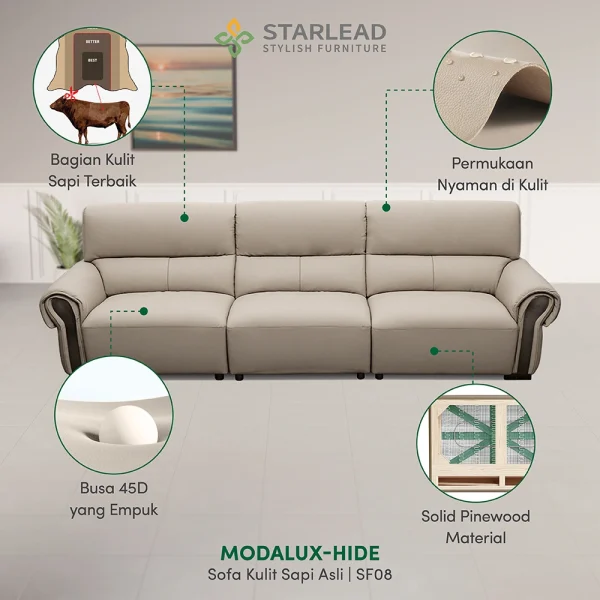 STARLEAD Sofa - Modalux - Image 2