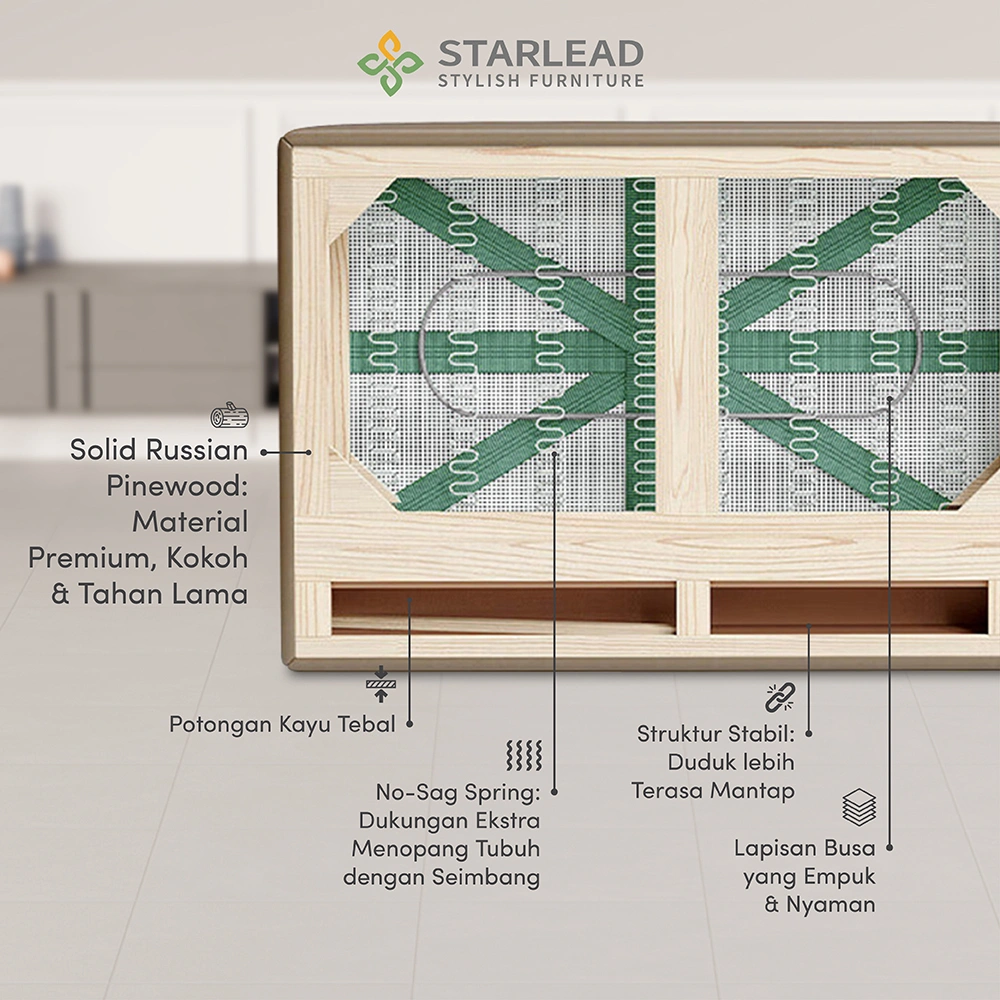 STARLEAD Sofa - Modalux