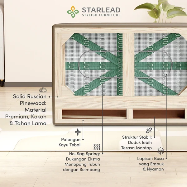 STARLEAD Sofa - Modalux 2 Seater - Image 4