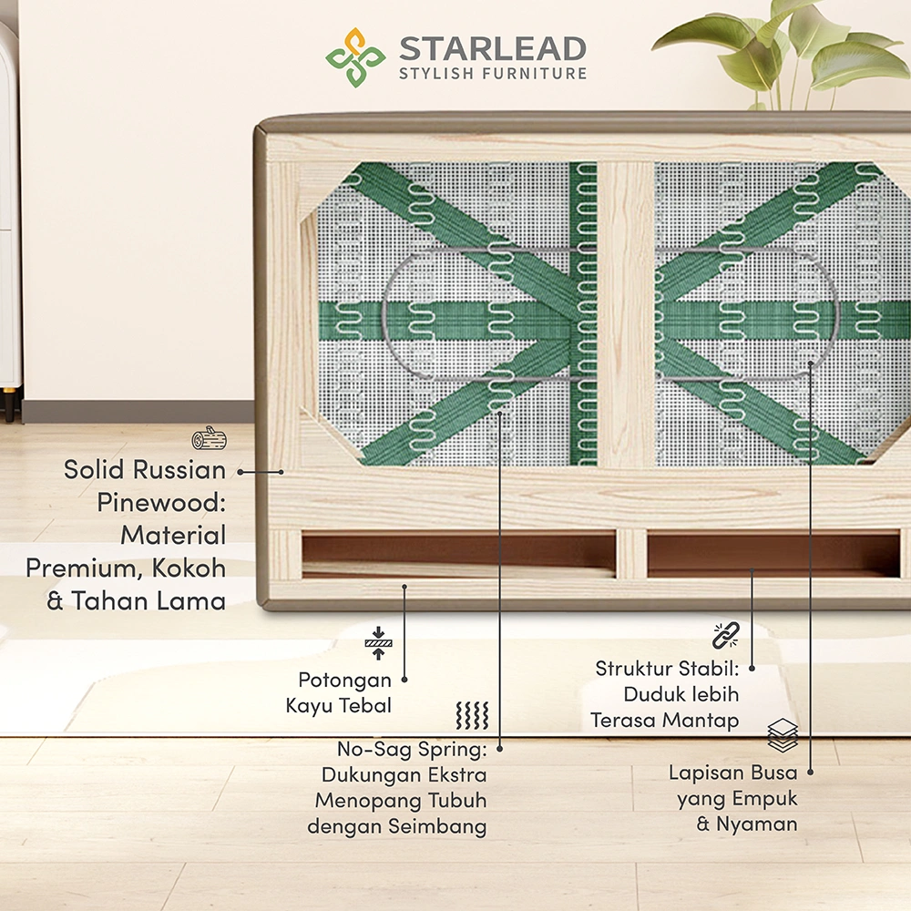 STARLEAD Sofa - Modalux 2 Seater